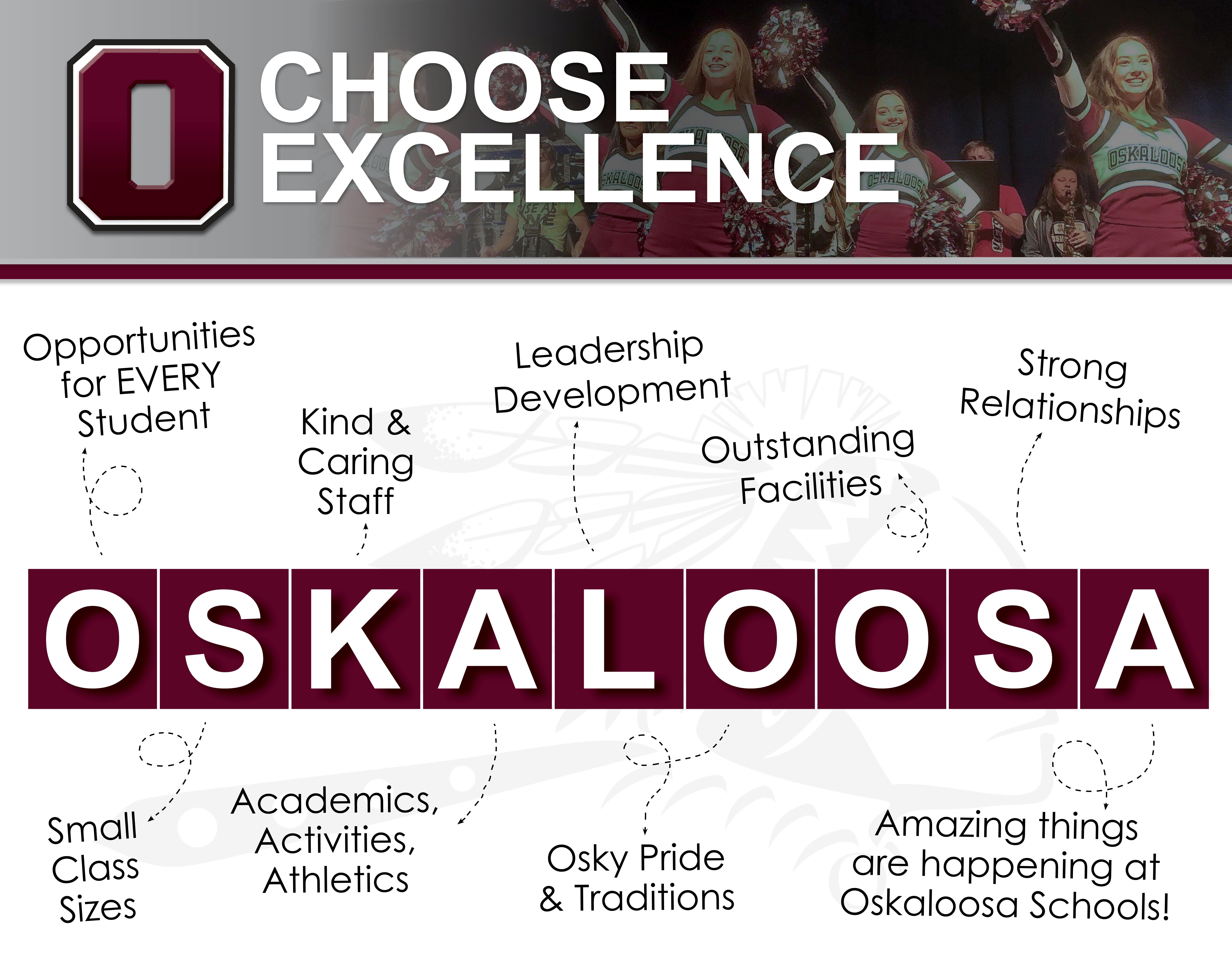 Choose Excellence - Choose Oskaloosa