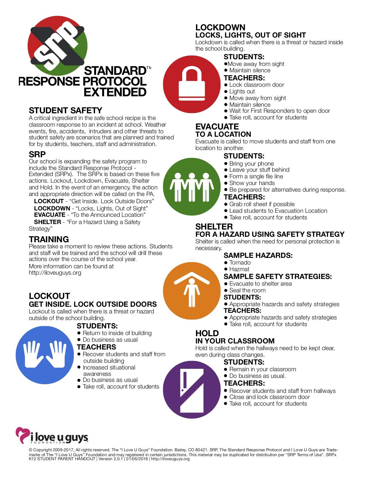 Image of Standard Response Protocol parent flyer
